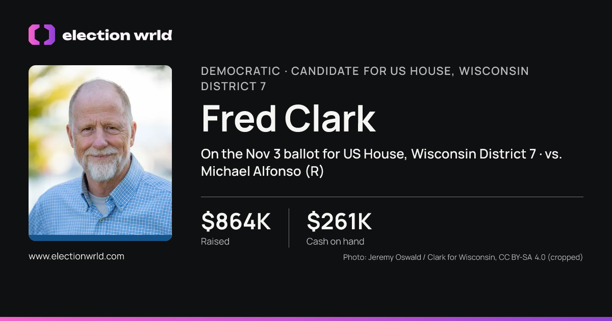 Profile card for Fred Clark