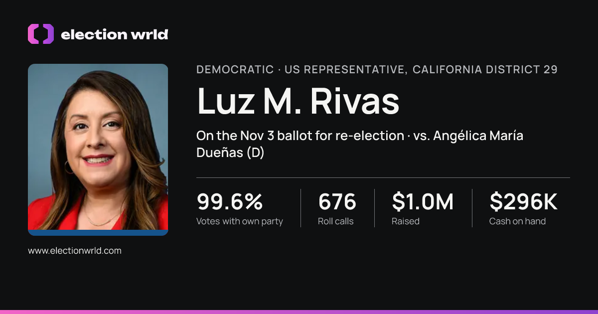 Profile card for Luz M. Rivas