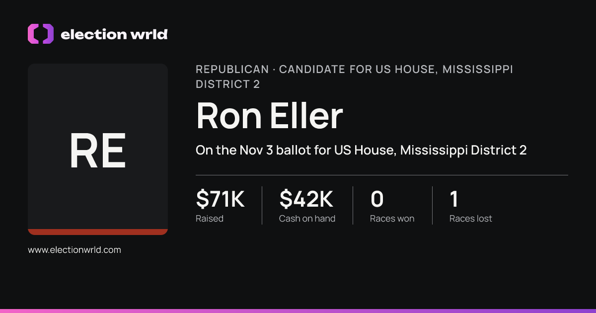 Profile card for Ron Eller