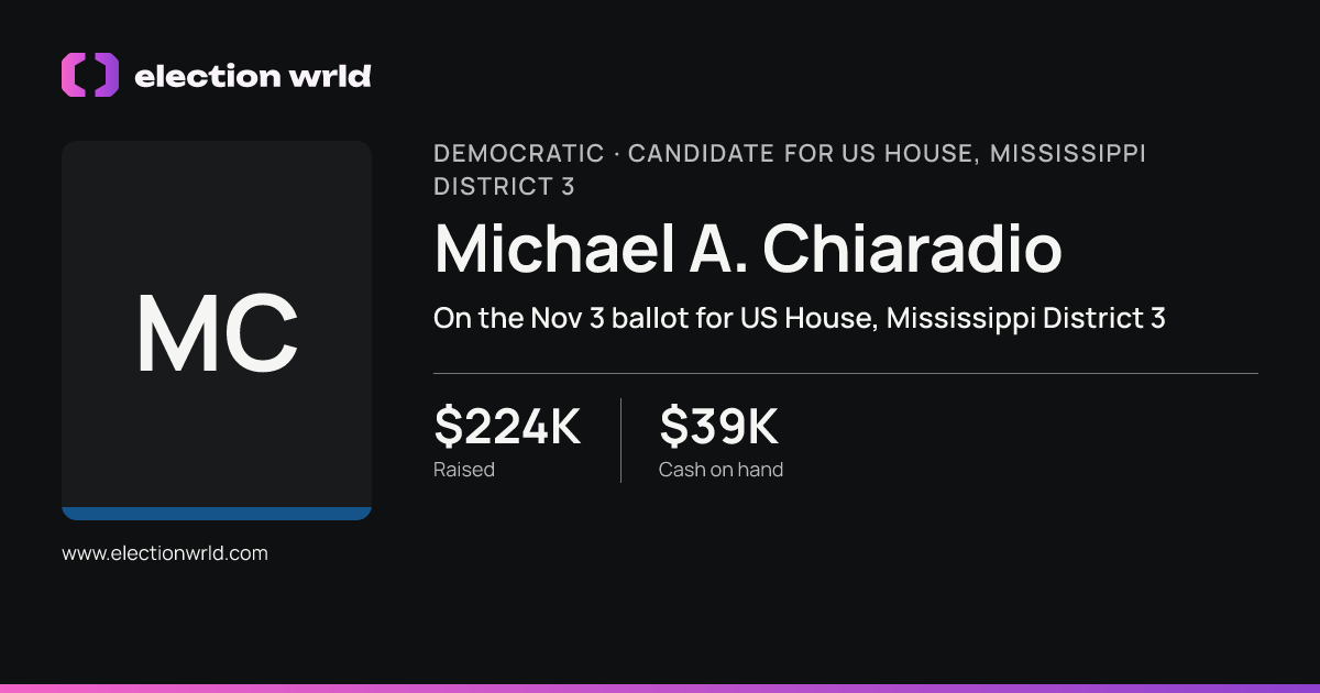 Profile card for Michael A. Chiaradio