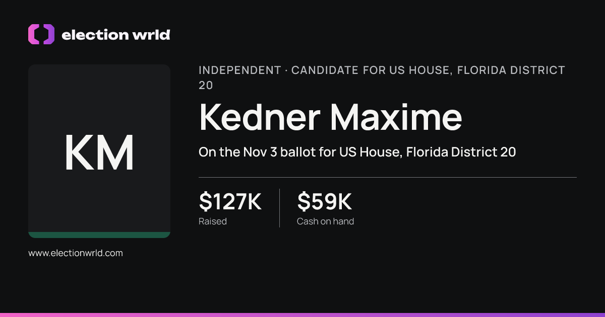 Profile card for Kedner Maxime