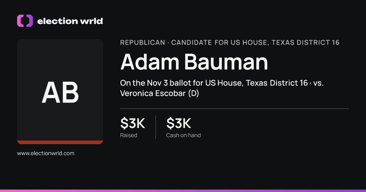 Profile card for Adam Bauman