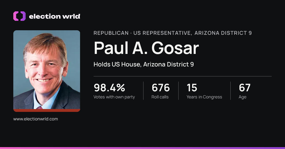 Profile card for Paul A. Gosar