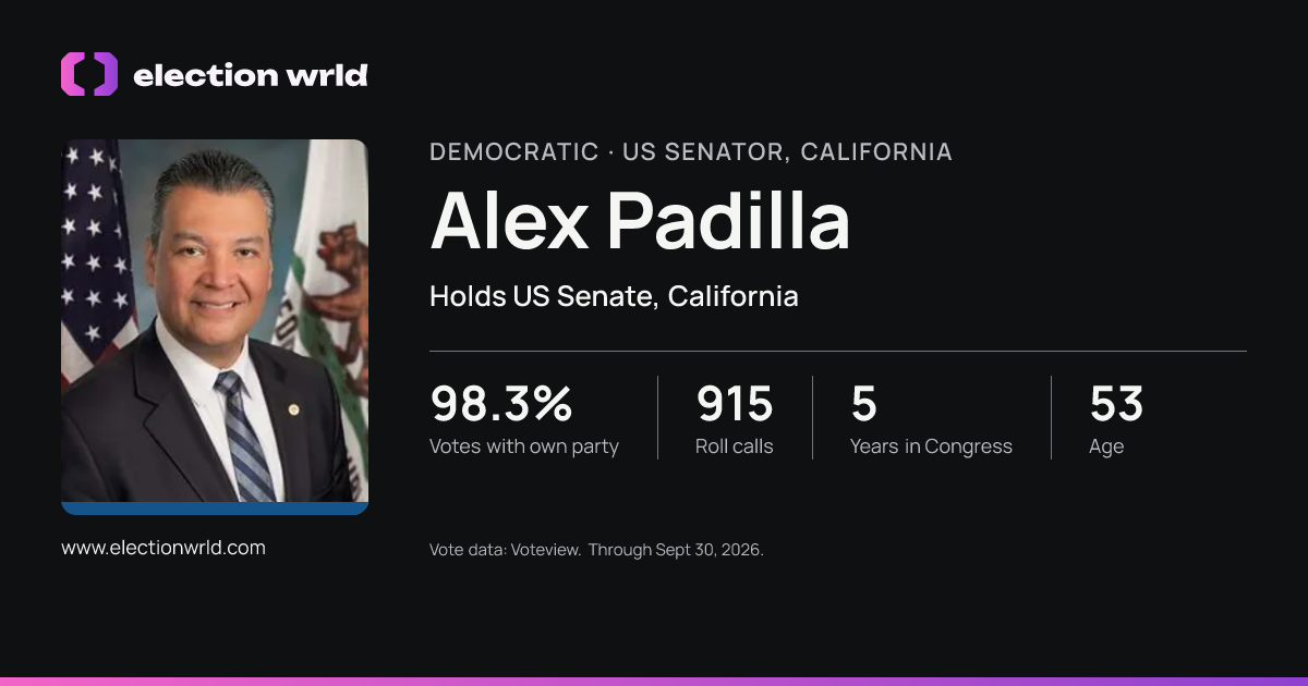 Profile card for Alex Padilla
