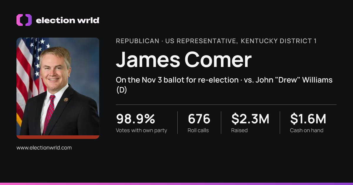 Profile card for James Comer