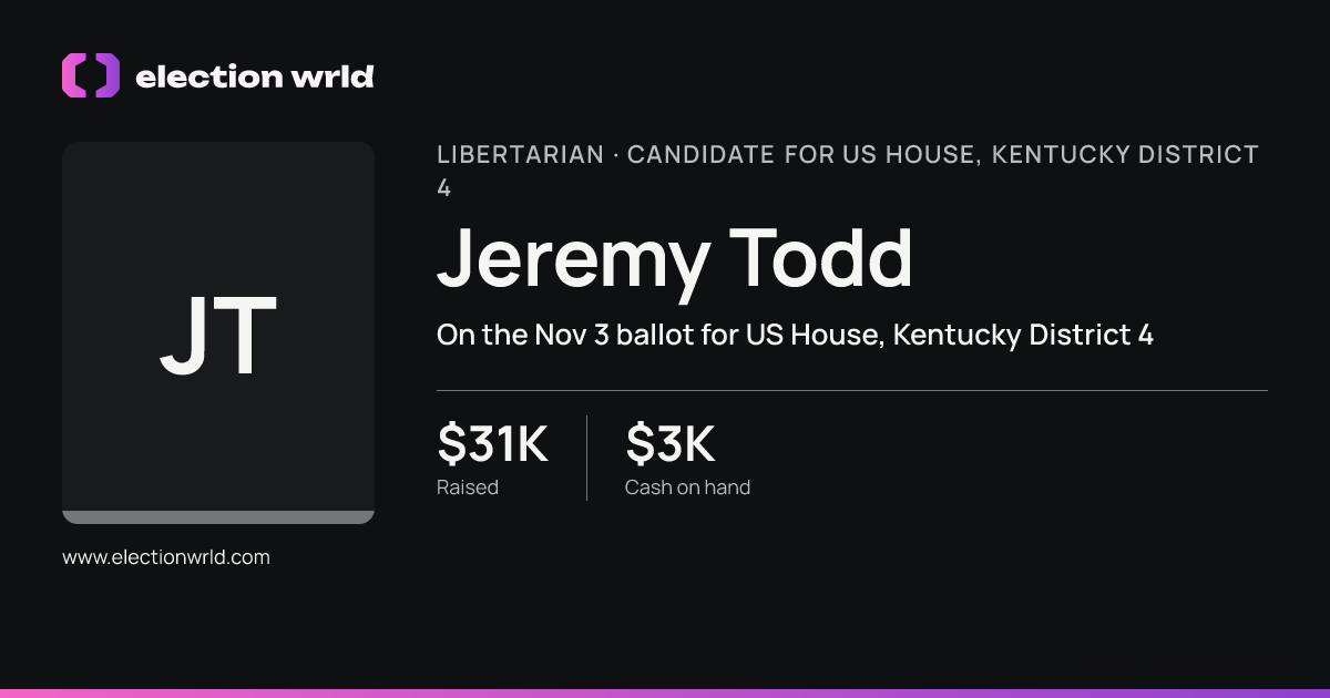 Profile card for Jeremy Todd