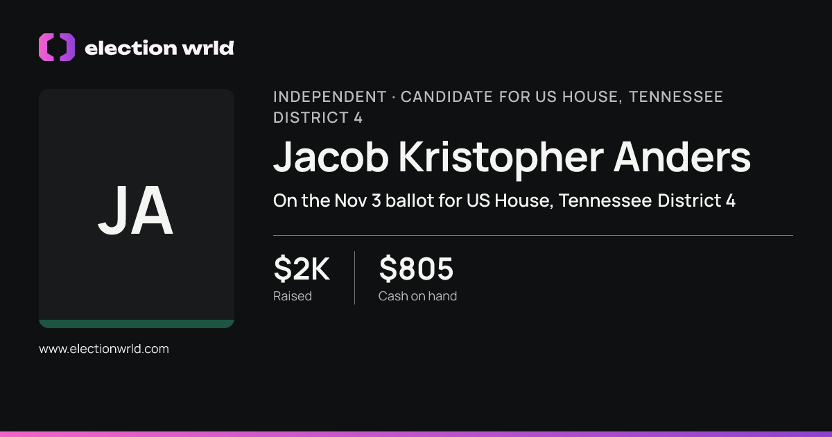 Profile card for Jacob Kristopher Anders