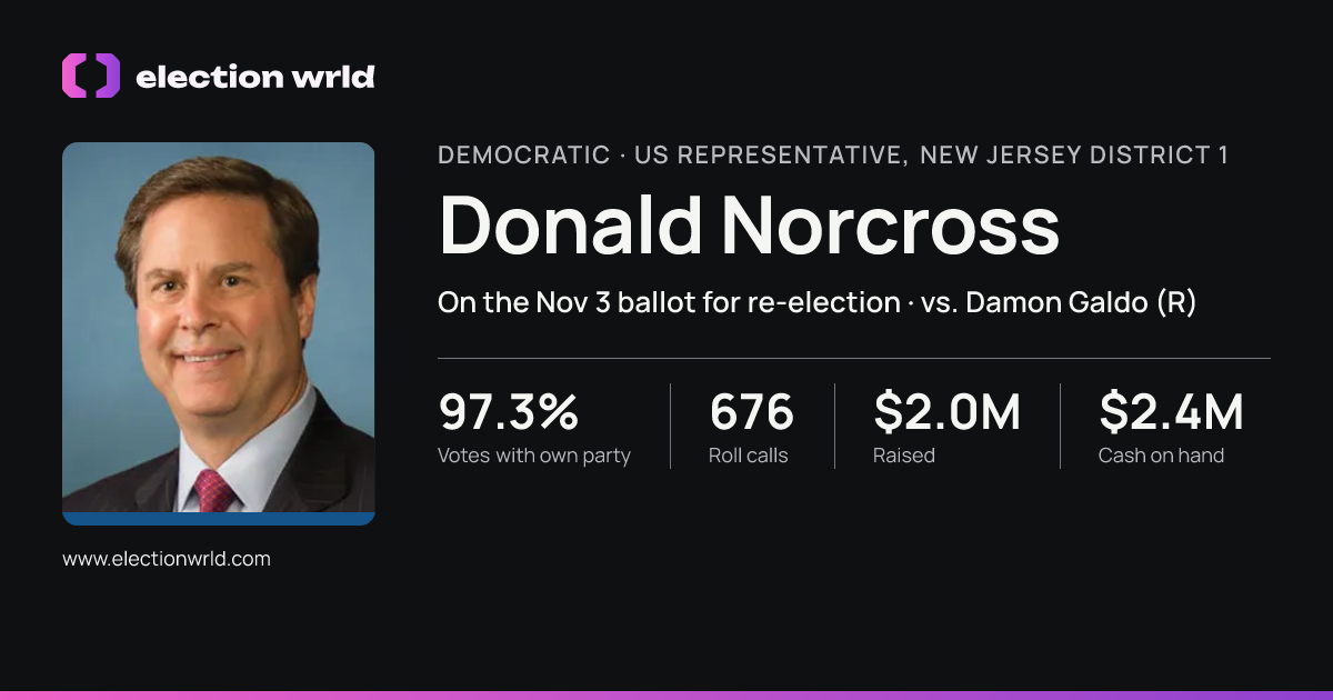 Profile card for Donald Norcross