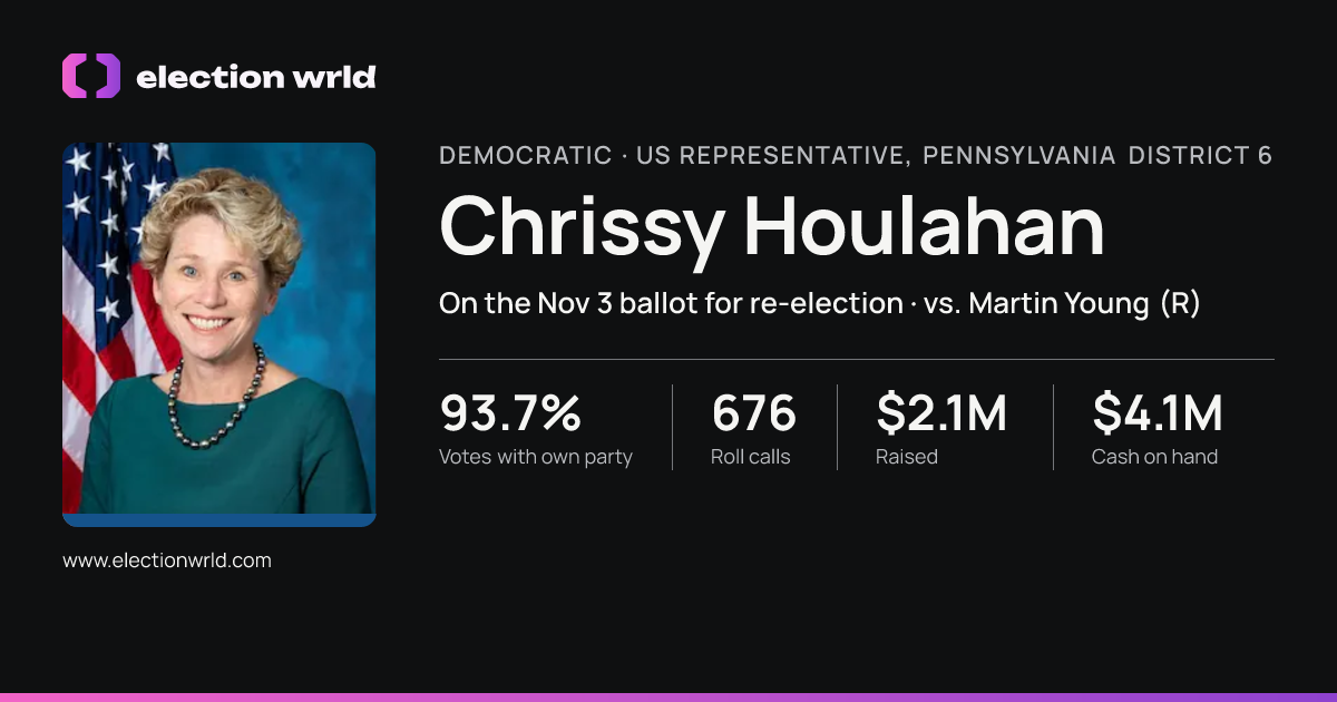 Profile card for Chrissy Houlahan