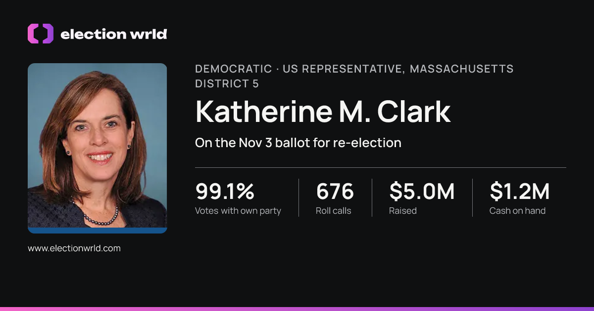 Profile card for Katherine M. Clark
