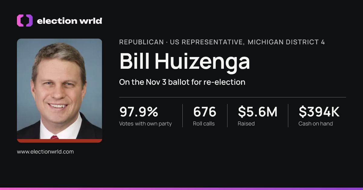 Profile card for Bill Huizenga