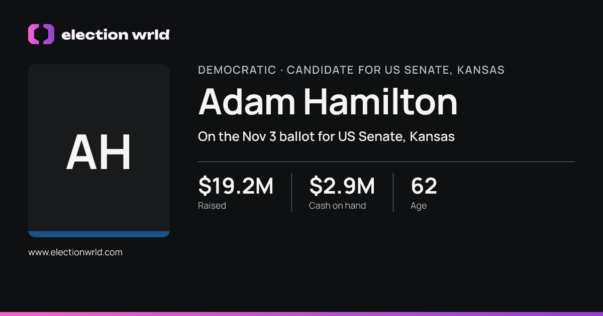 Profile card for Adam Hamilton
