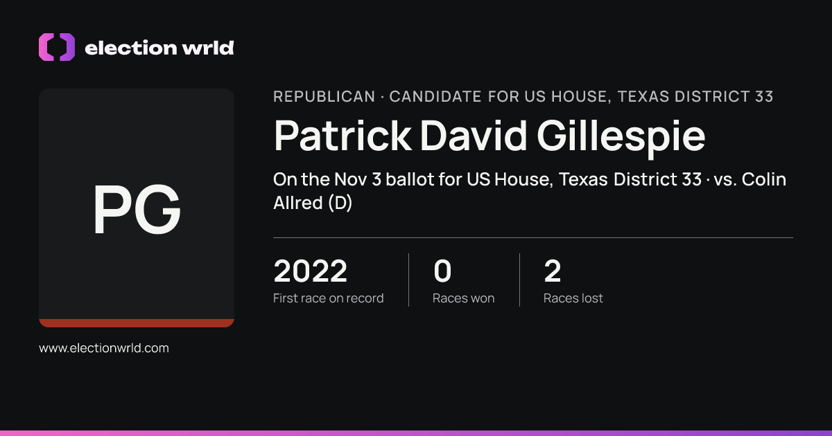 Profile card for Patrick David Gillespie