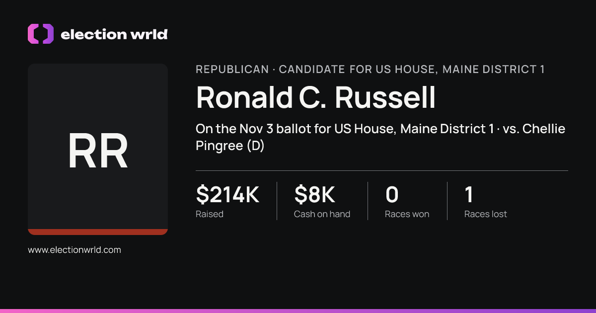 Profile card for Ronald C. Russell