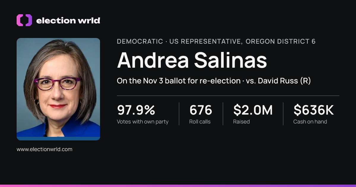 Profile card for Andrea Salinas
