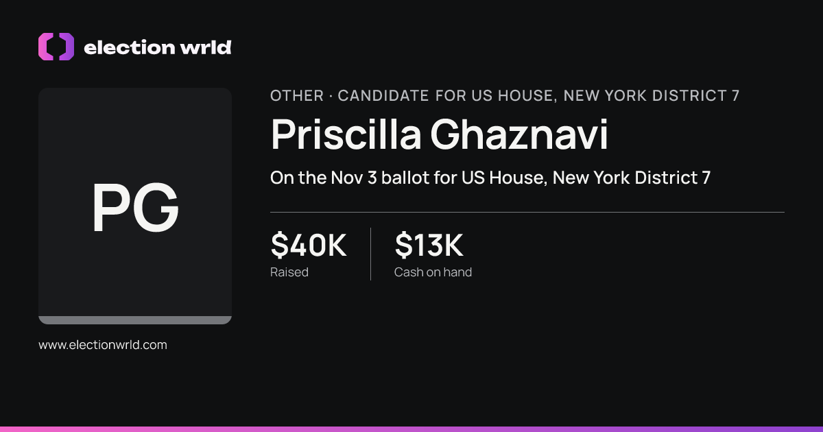 Profile card for Priscilla Ghaznavi