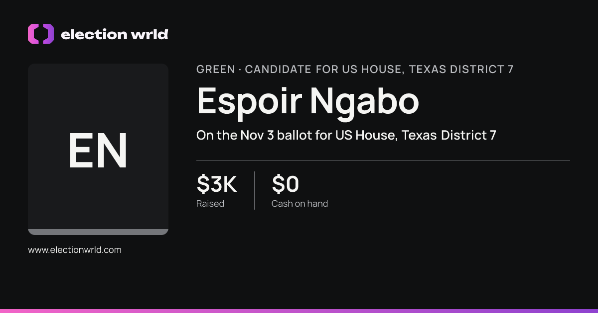 Profile card for Espoir Ngabo