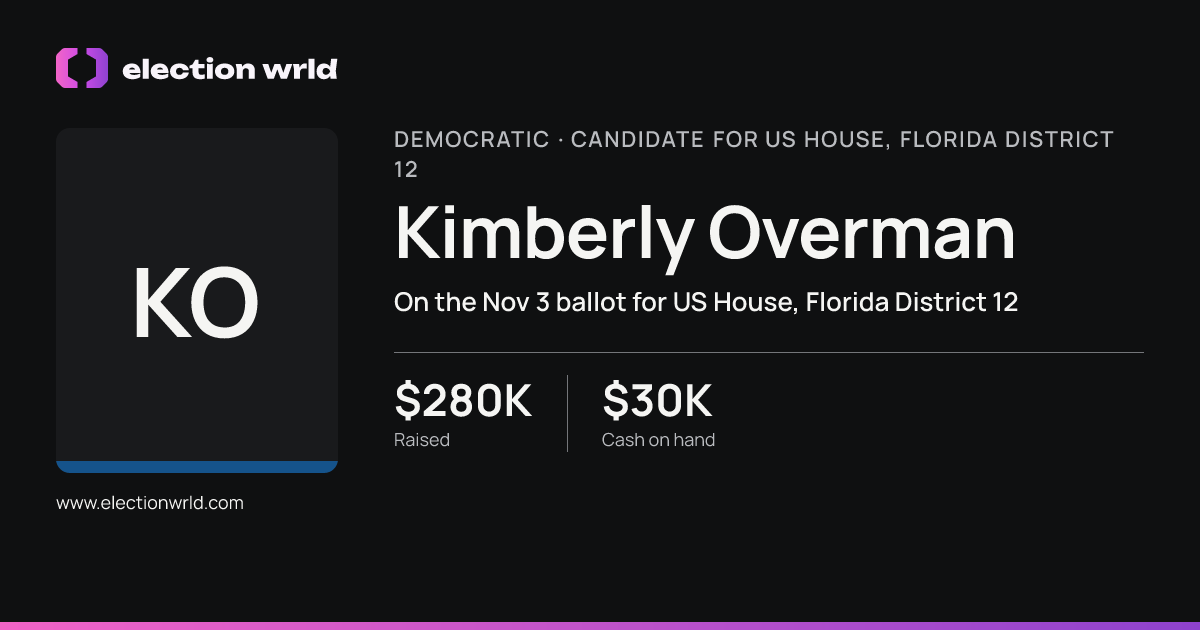 Profile card for Kimberly Overman