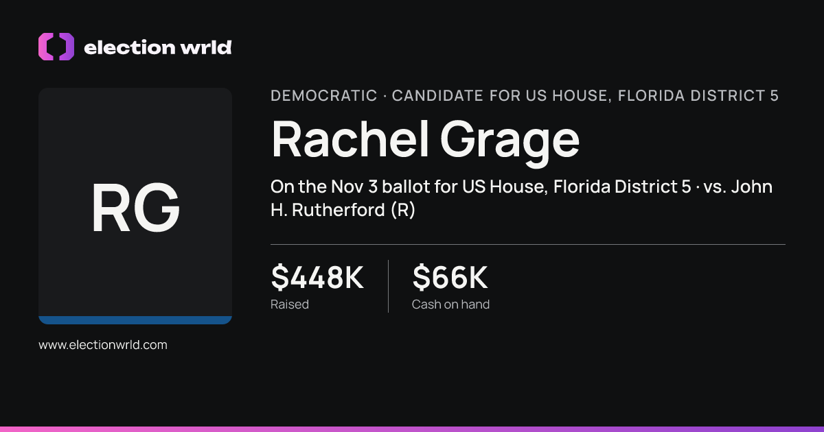 Profile card for Rachel Grage