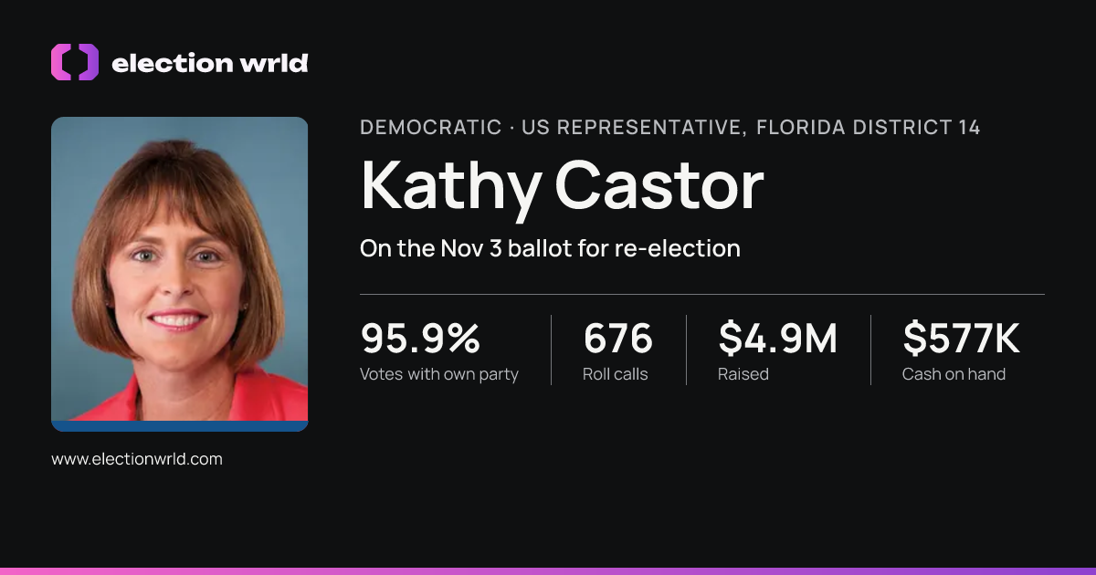 Profile card for Kathy Castor
