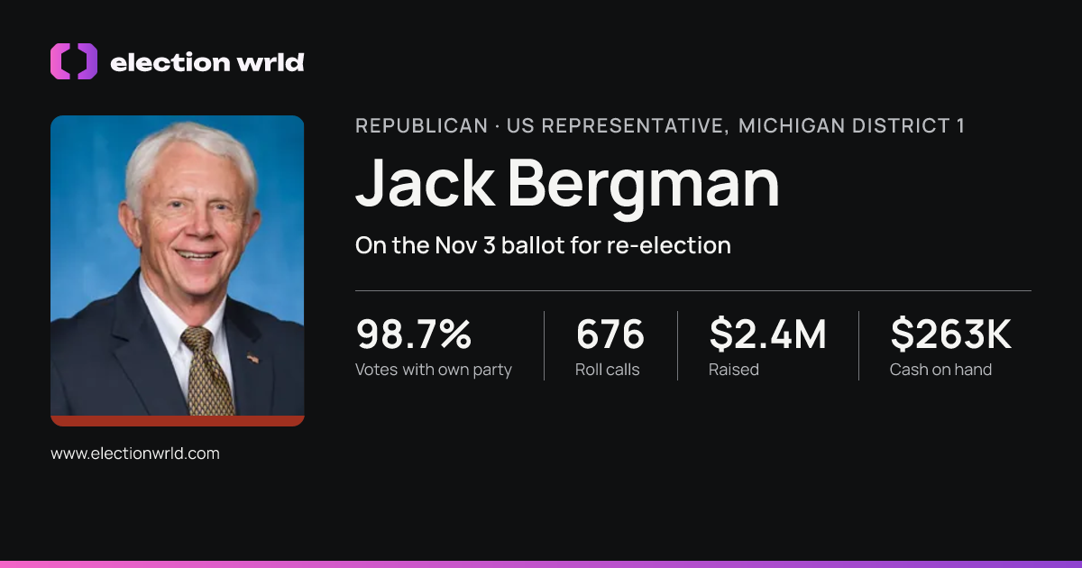 Profile card for Jack Bergman