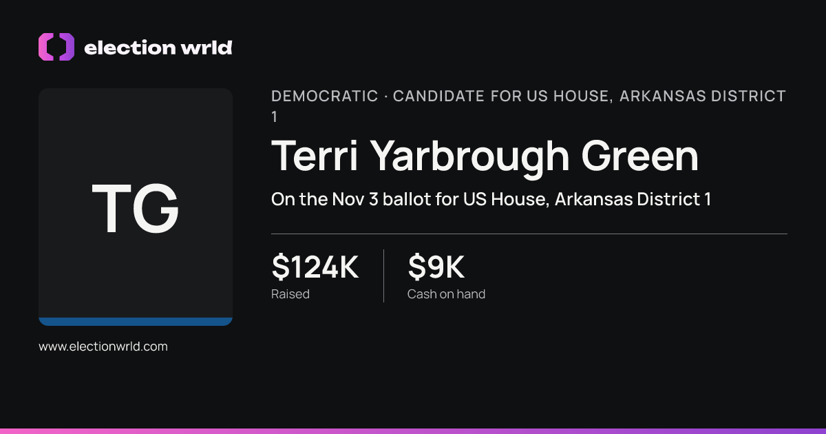 Profile card for Terri Yarbrough Green