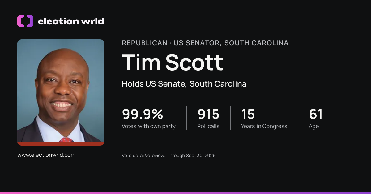 Profile card for Tim Scott