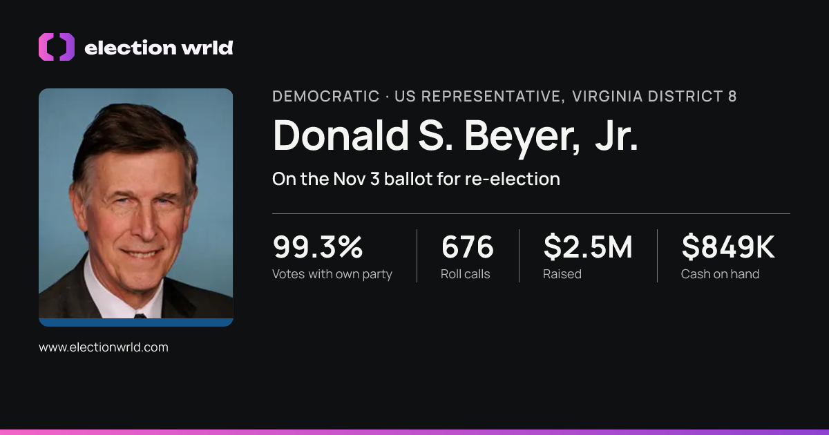 Profile card for Donald S. Beyer, Jr.