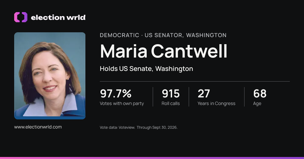 Profile card for Maria Cantwell