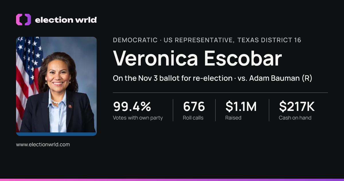 Profile card for Veronica Escobar