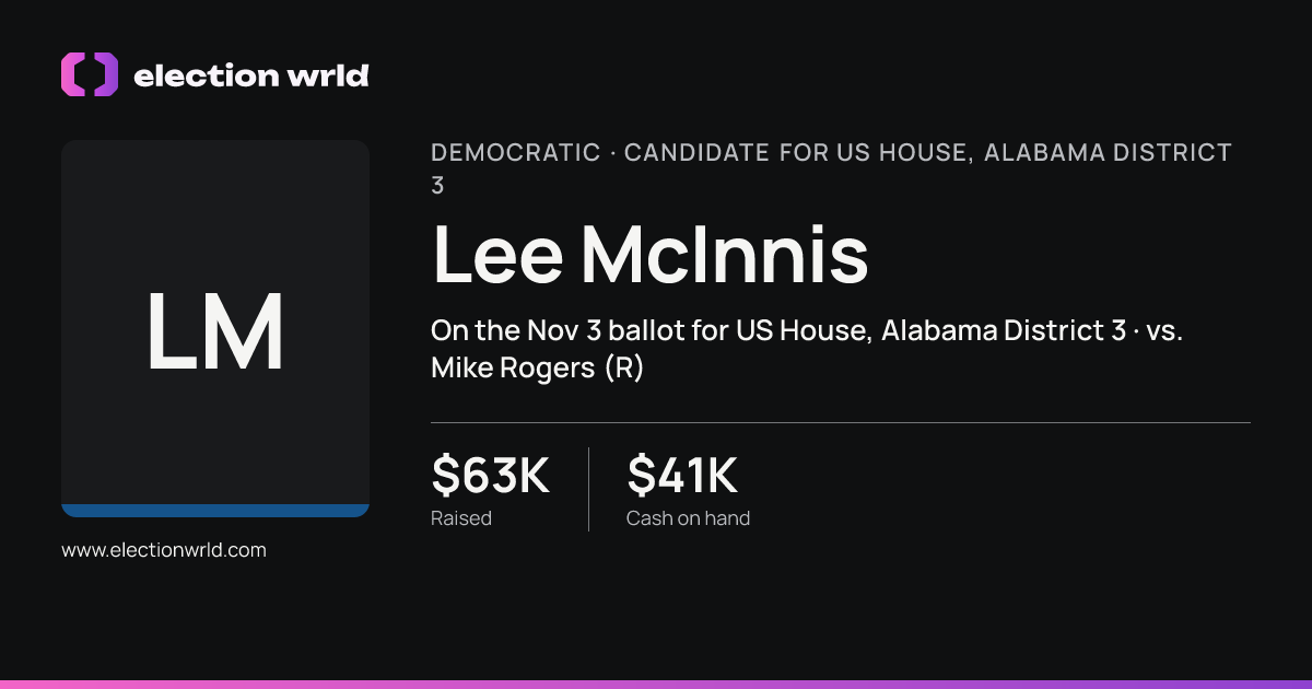 Profile card for Lee McInnis