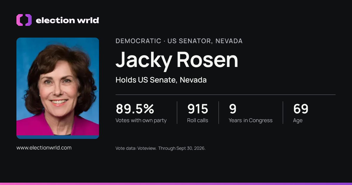 Profile card for Jacky Rosen