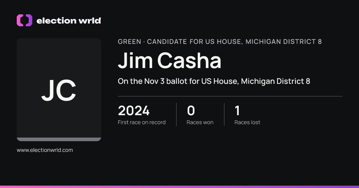 Profile card for Jim Casha
