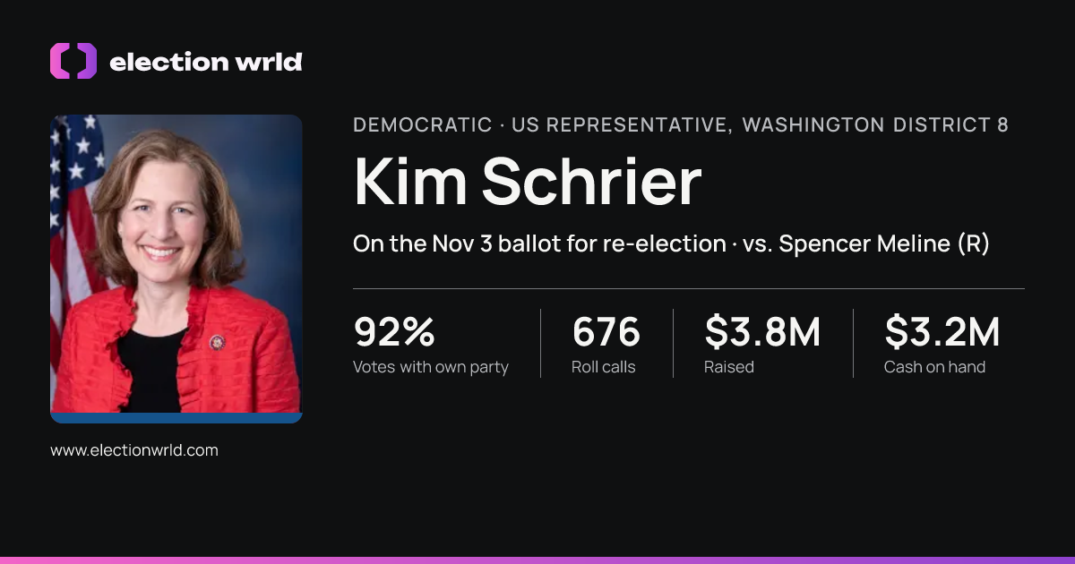 Profile card for Kim Schrier