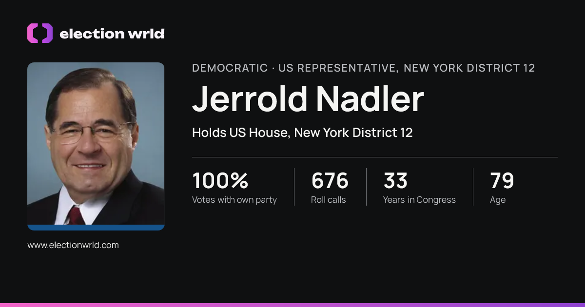 Profile card for Jerrold Nadler