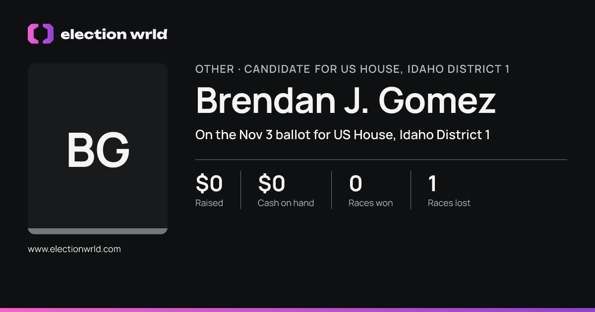 Profile card for Brendan J. Gomez