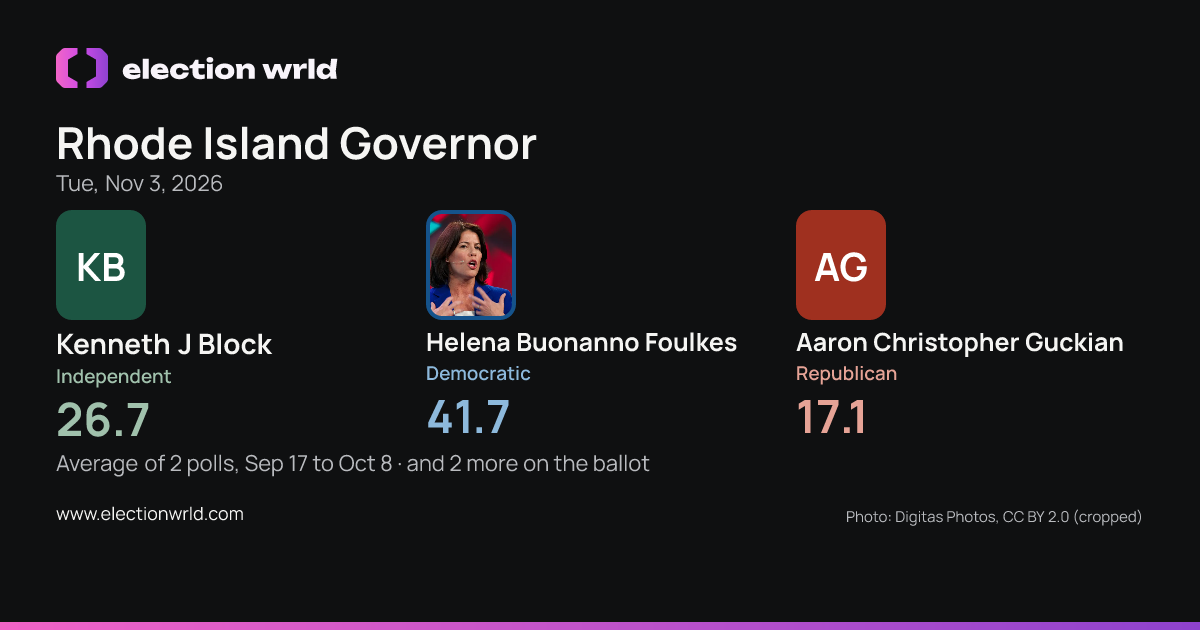 Preview card: Rhode Island Governor
