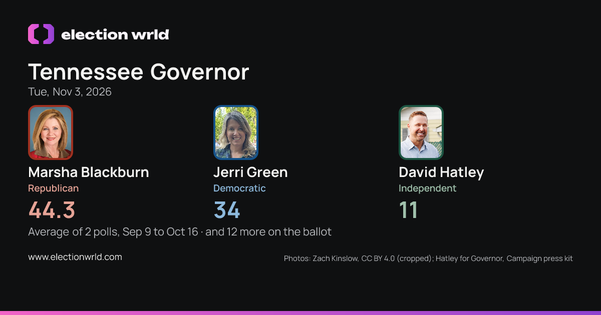 Preview card: Tennessee Governor